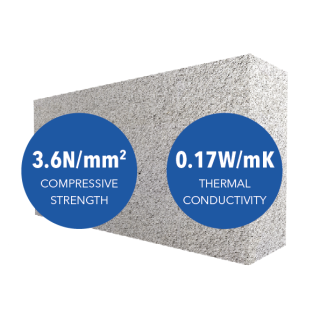 Mannok Aerated Thermal Standard Block 100mm 3.6N (72PK)